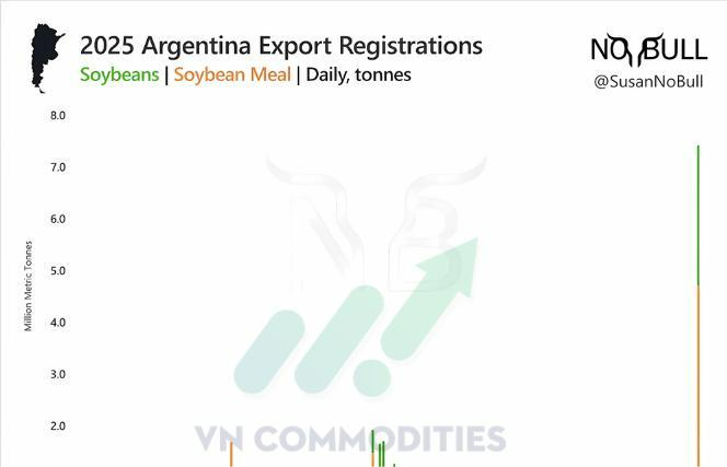 Tin n&ocirc;ng sản 11